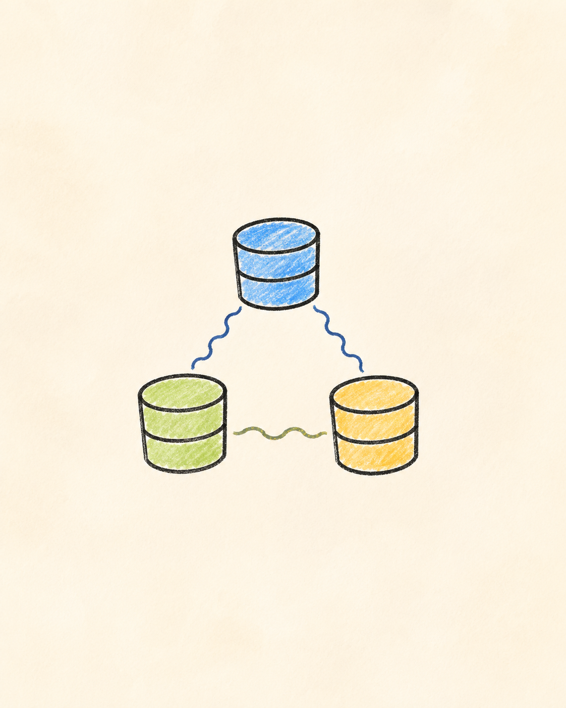 Database Session Management in FastAPI: Best Practices and Pitfalls